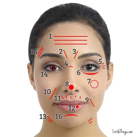 The Lines And Wrinkles Of Your Face Can Tell You About Your Body S