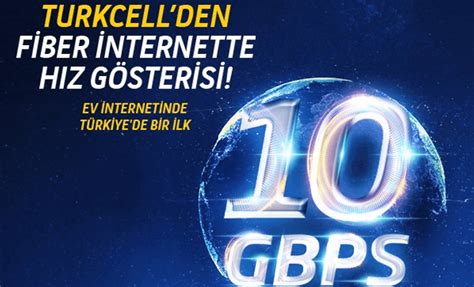 Fiber İnternet Paketleri ve Fiyatları Turkcell Superonline