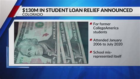 130m In Student Loan Relief Announced For Collegeamerica Students In