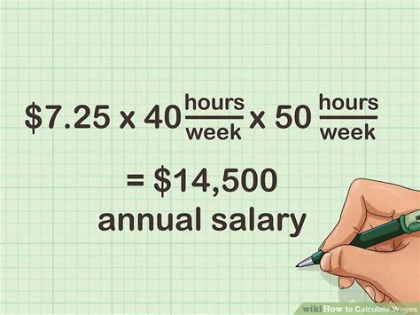 How To Calculate Wages 14 Steps With Pictures Wikihow