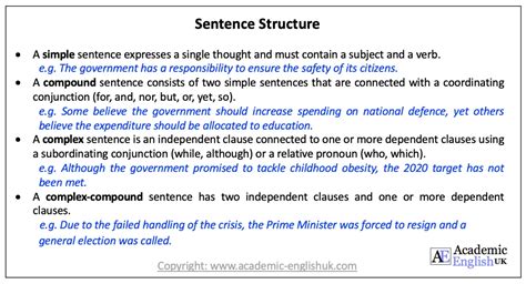 Academic Sentence Structure Academic English Uk