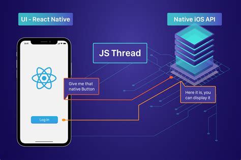 An Introduction To React Native Around Fullstack Devs