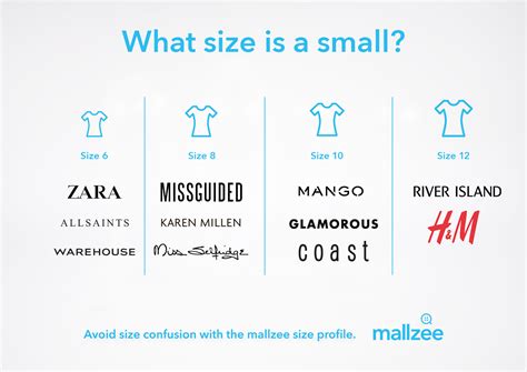Size Differences In High Street Shops Mallzee App