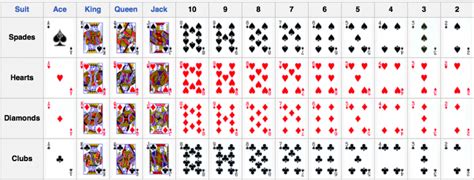 (simply what consists in a deck of cards). How many diamonds are in a deck of cards - NISHIOHMIYA-GOLF.COM
