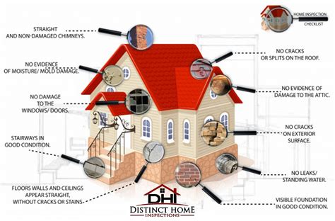 Why Do You Need A Home Inspection Distinct Home Inspections