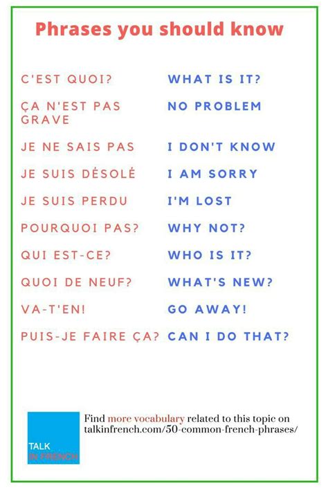 Pin By Enas Talaat On French Learning Common French Phrases French
