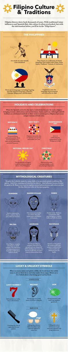 Infographic A Guide To Filipino Culture And Traditions Filipino