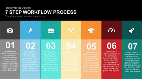 Ppt Workflow Template