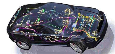 Several wire harness design engineer jobs are open in seatac, wa or san antonio, tx courtesy of modis engineering. Benefits And Applications Of Automotive Wire Harnesses - Miracle Electronics Devices Pvt. Ltd.