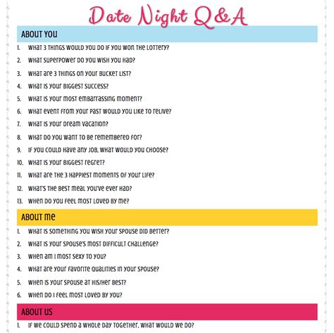 Date Night Questions Conversation Starters For Married Couples Date