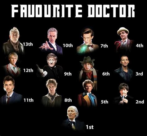 Pin On Dr Who