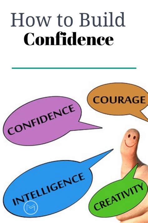 How To Build Confidence In Your Relationships Mother 2 Mother Blog