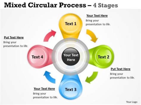 Strategy Diagram Circular Process 4 Stages For Business Strategic