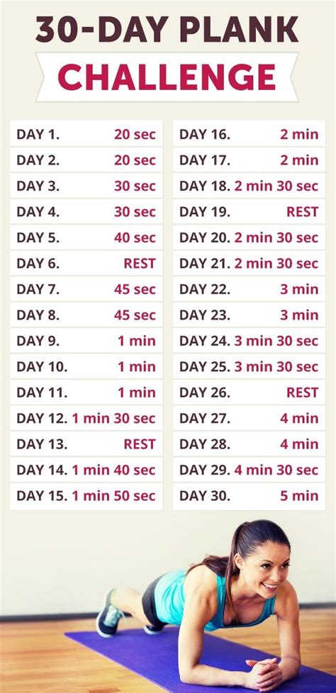 I Took The 30 Day Plank Challenge And Heres What Happened Fitness