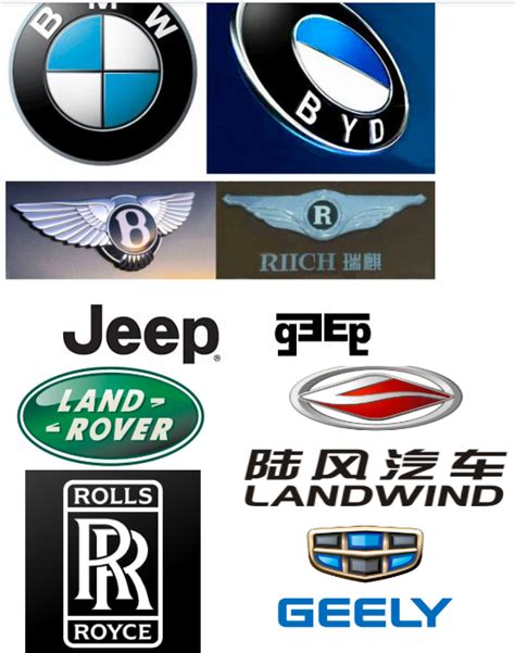 Chinese Car Brands Logos