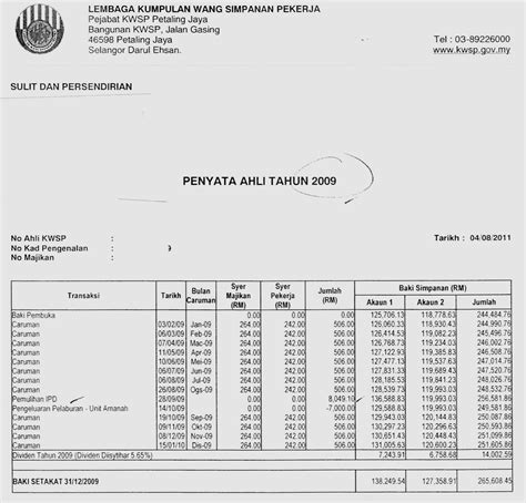 It helps to track the query progress. Alfred Sek Advisory: To All EPF Members : What you ought ...