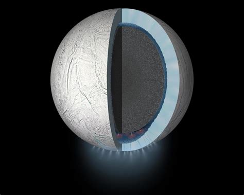 Encased In An Icy Shell The Ocean On Saturns Moon Enceladus Appears To Be Churning