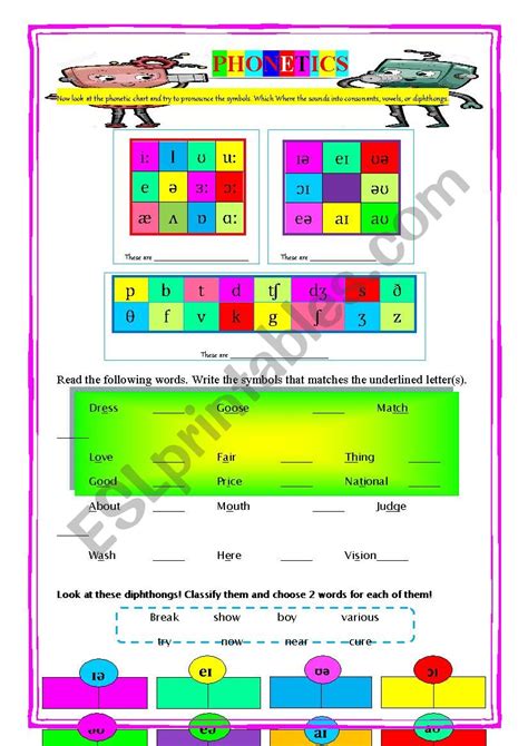 Phonetics Symbols Esl Worksheet By Alfhasari