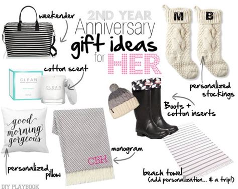 A 2nd wedding anniversary is special, so give a personalised gift that's special too. 2nd Wedding Anniversary Cotton Gift Ideas for Him and Her