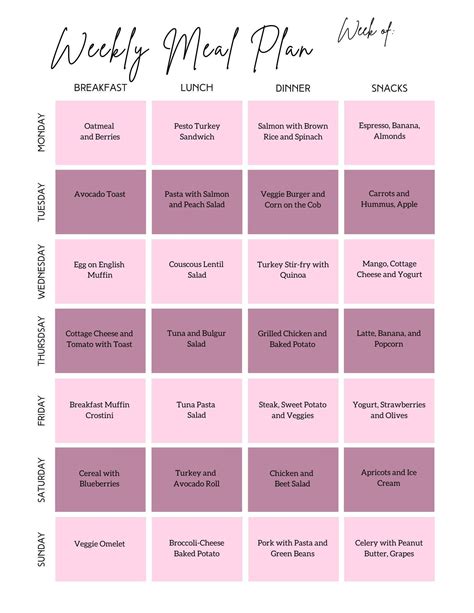 Printable Weekly Meal Plan Template With Grocery List Digital Fillable