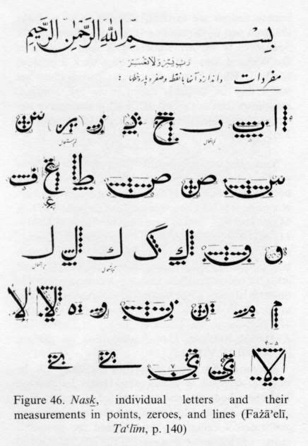 21 Arabic Calligraphy Ideas In 2021 Calligraphy Arabic Calligraphy