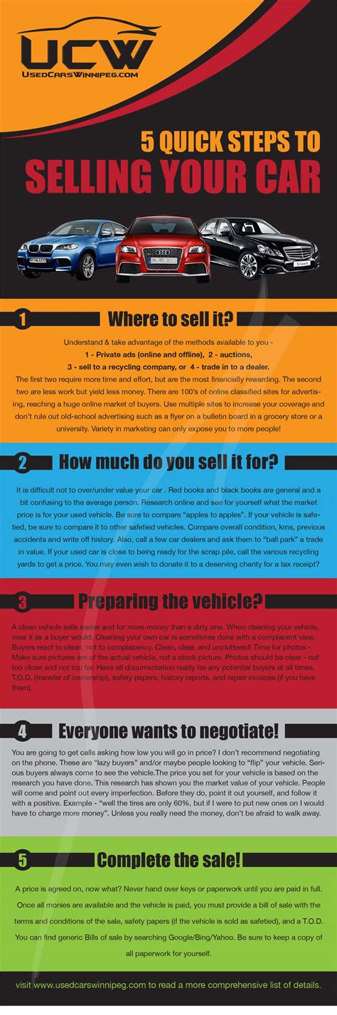 5 Steps To Selling Your Used Car Used Cars Winnipeg