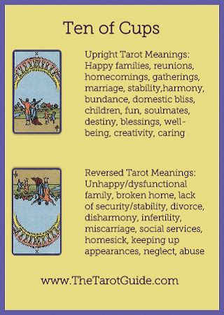 Check spelling or type a new query. Tarot Flashcards - Ten of Cups Tarot Upright and Reversed Keyword Meanings www.thetarotguide.com ...
