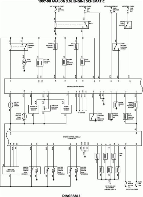 2002 toyota camry window fuse box diagram wiring diagrams. 2002 Camry Fuse Box Diagram Wiring Schematic | schematic and wiring diagram