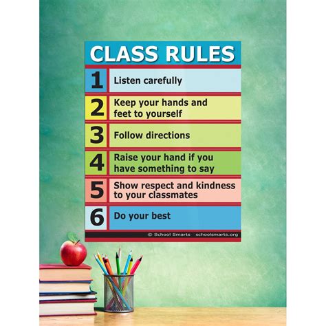 Tear Resistant Laminated Class Rules Poster School Smarts