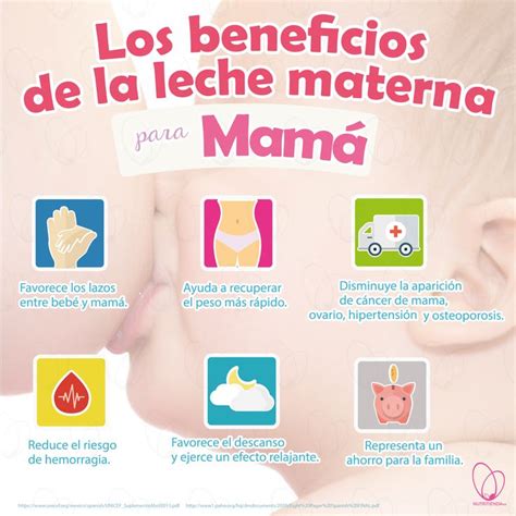 Los Beneficios De La Lactancia Materna No Son S Lo Para El Beb Mam