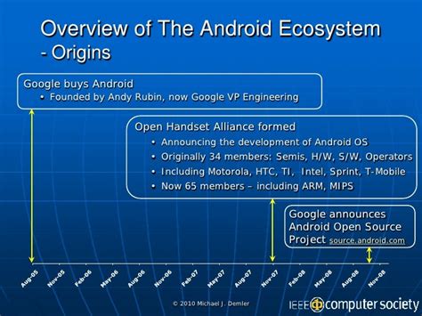 An Overview Of The Android Ecosystem