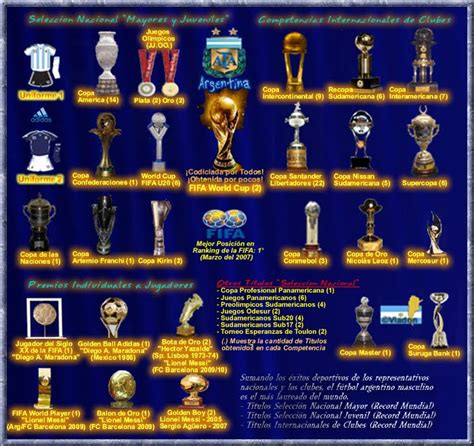Copas Trofeos Y Medallas Del Futbol Argentino Actualizado Deportes