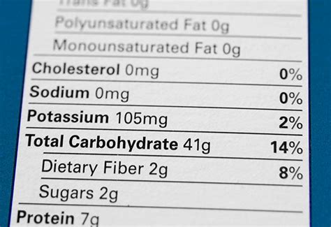 Understanding The Daily Value Numbers On Food Labels Will Help You Make