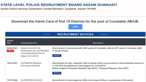 Assam Police Admit Card For Ub Ab Constables Released Check