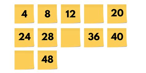 Count By 4 Simple Childrens Song And Chart Musical Memory