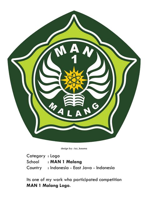 151228 Man 1 Malang Logo By Iazkusuma On Deviantart