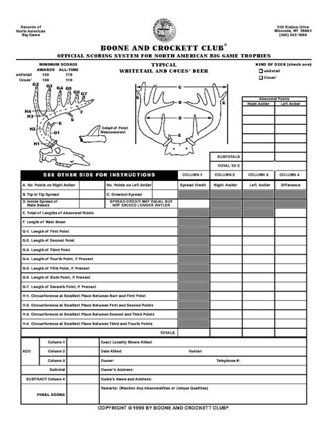 Pictured above is a graphic from the boone and crockett club b c detailing where and how measurements are made. Index of /media/images/2008/01