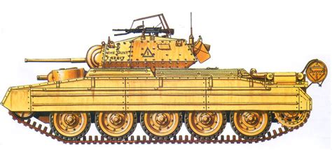 A15 Cruiser Tank Mk Vi Crusader Ii United Kingdom Gbr