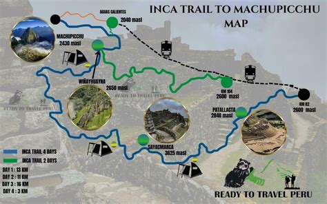 Machu Picchu Inca Trail Map Ubicaciondepersonascdmxgobmx