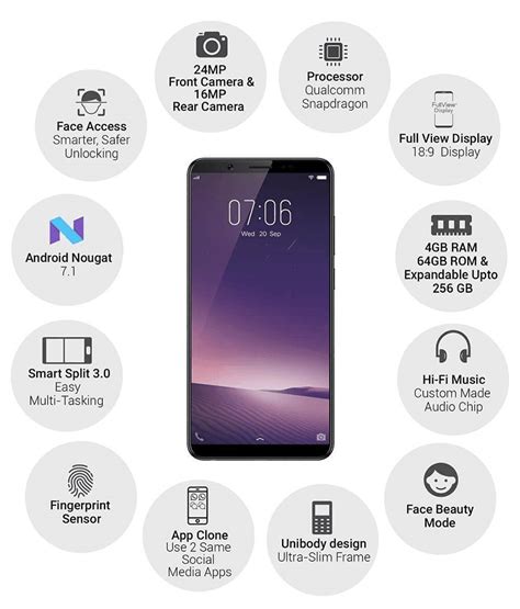 Features 5.99″ display, snapdragon 450 chipset, 16 mp primary camera, 24 mp front camera, 3225 mah battery, 64 gb storage, 4 gb ram, corning gorilla glass 4. Vivo V7+ With FullView Screen And 24 MP Selfie Cam Now ...