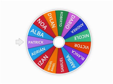La Ruleta De Los Nombres Random Wheel