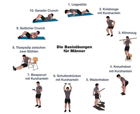 42 Top Images Brusttraining Zu Hause Gikersy Pilates Stangen Set Mit