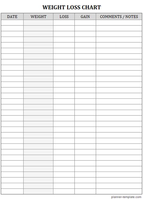 Check spelling or type a new query. Weight Tracker Printable Template - Loss or Gain Weight Chart Planner