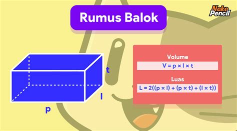 Rumus Balok Luas Volume Dan Contoh Soal Dan Volume