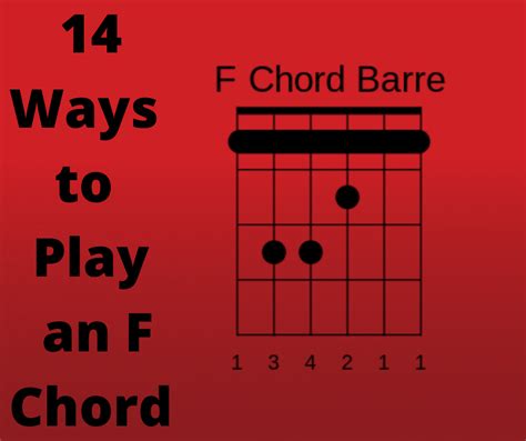 F Chord And F Chord Variations On Guitar Keep On Picking
