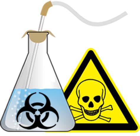 Lab Safety Clipart Free Download On Clipartmag