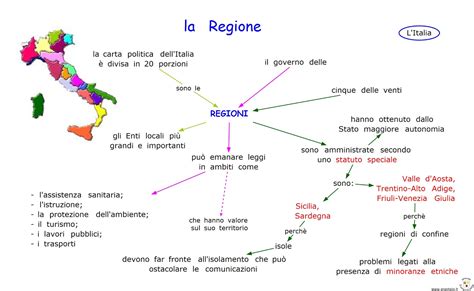 Paradiso Delle Mappe L Italia La Regione