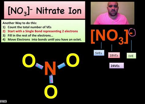 Lewis structures, also known as lewis dot diagrams, lewis dot formulas, lewis dot structures, electron dot structures, or lewis electron dot structures (leds), are diagrams that show the bonding between atoms of a molecule and the lone pairs of electrons that. Drawing Lewis Structures: Nitrate Ion - YouTube
