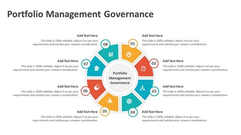 Portfolio Management Governance Powerpoint Template Ppt Templates