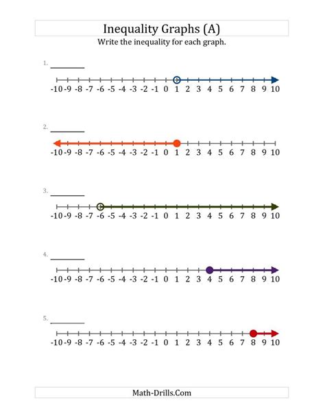 For example, if x>3 , then numbers such as 4, 5, and 6 are there is an arrow on the end indicating that the answers continue through infinity. 12 Inspiring Graphing Systems Of Linear Inequalities Worksheet Answers di 2020